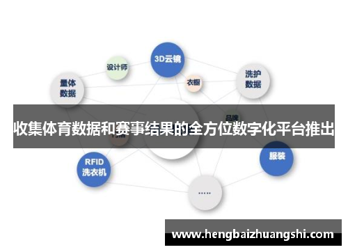 收集体育数据和赛事结果的全方位数字化平台推出